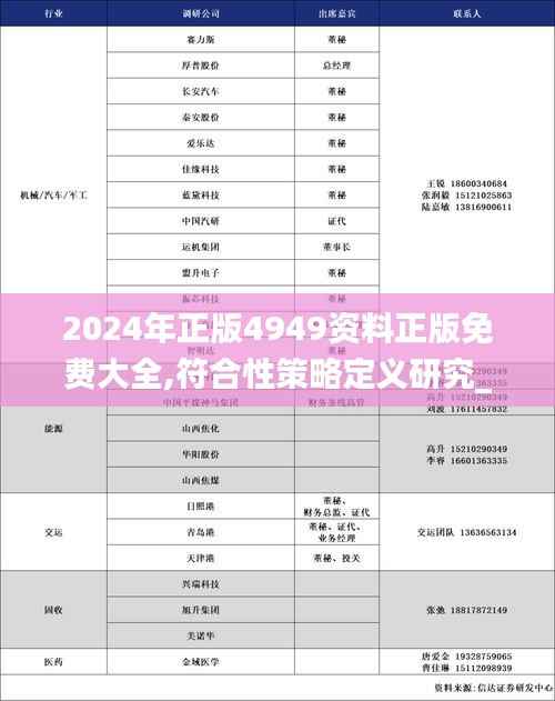 2024年正版4949资料正版免费大全,符合性策略定义研究_Ultra49.354-8