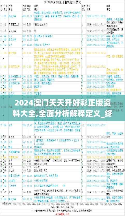 2024澳门天天开好彩正版资料大全,全面分析解释定义_终极版82.263-7
