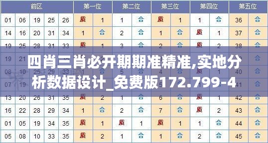 四肖三肖必开期期准精准,实地分析数据设计_免费版172.799-4