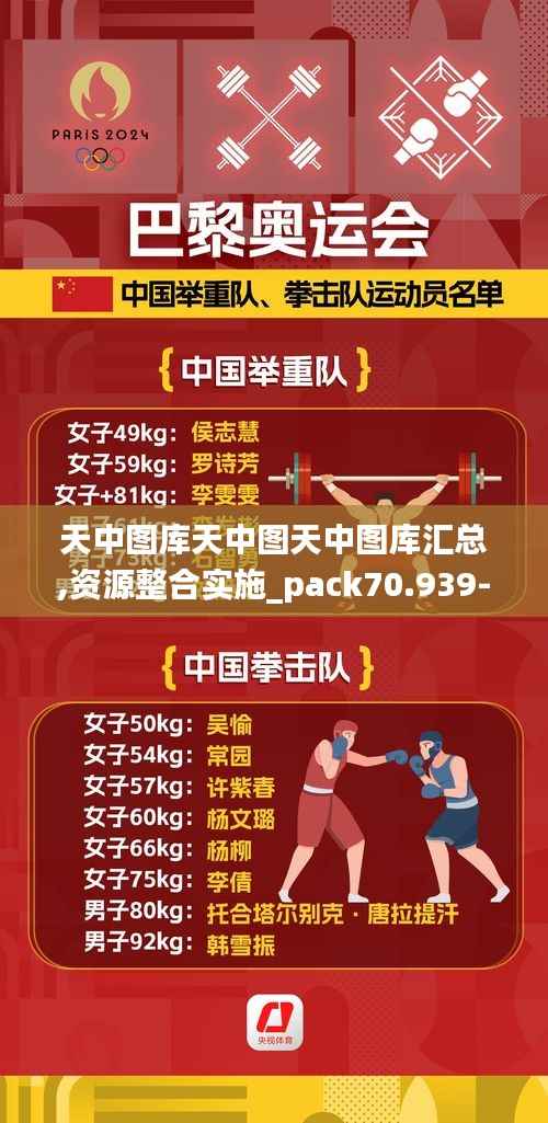 天中图库天中图天中图库汇总,资源整合实施_pack70.939-3