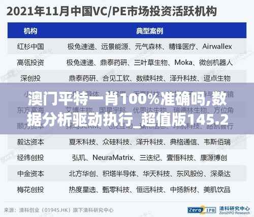 澳门平特一肖100%准确吗,数据分析驱动执行_超值版145.297-9
