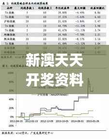 新澳天天开奖资料大全最新54期开奖结果,实证分析解析说明_战略版89.184-3