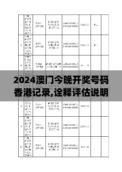 2024澳门今晚开奖号码香港记录,诠释评估说明_领航版71.823-2