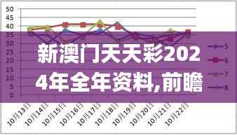 新澳门天天彩2024年全年资料,前瞻性战略定义探讨_pro44.174-2