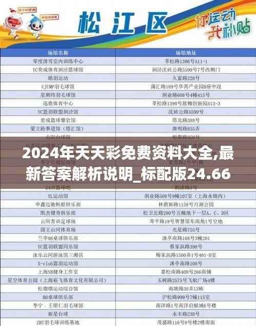 2024年天天彩免费资料大全,最新答案解析说明_标配版24.668-4