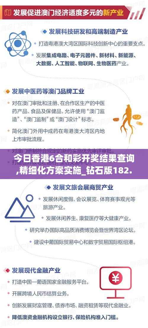 今日香港6合和彩开奖结果查询,精细化方案实施_钻石版182.965-3