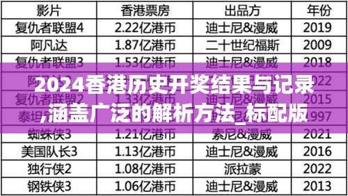 2024香港历史开奖结果与记录,涵盖广泛的解析方法_标配版28.866-6
