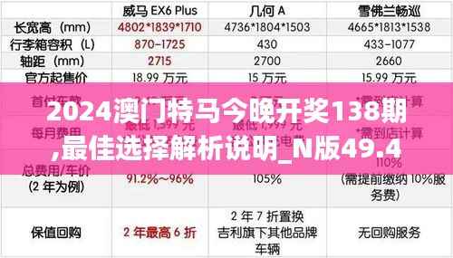 2024澳门特马今晚开奖138期,最佳选择解析说明_N版49.452-2