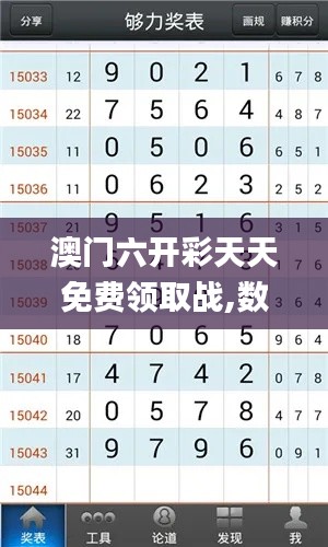 澳门六开彩天天免费领取战,数据驱动计划设计_iShop48.761-8