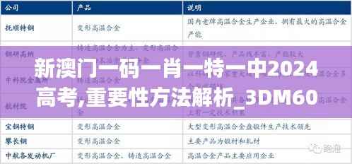 新澳门一码一肖一特一中2024高考,重要性方法解析_3DM60.442-3
