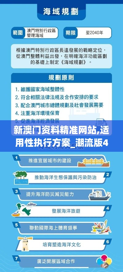 新澳门资料精准网站,适用性执行方案_潮流版42.685-2