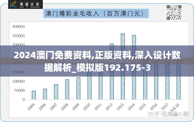 2024澳门免费资料,正版资料,深入设计数据解析_模拟版192.175-3