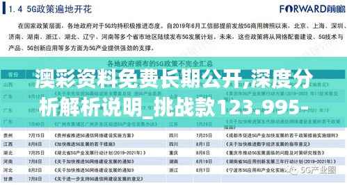 澳彩资料免费长期公开,深度分析解析说明_挑战款123.995-6