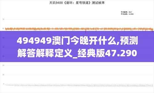 494949澳门今晚开什么,预测解答解释定义_经典版47.290-7