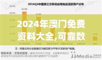 2024年澳门免费资料大全,可靠数据评估_领航版22.384-6