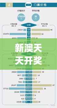 新澳天天开奖资料大全旅游攻略,统计分析解析说明_app79.963-4