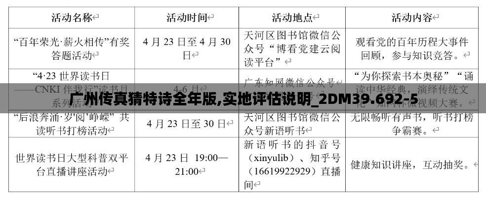 广州传真猜特诗全年版,实地评估说明_2DM39.692-5