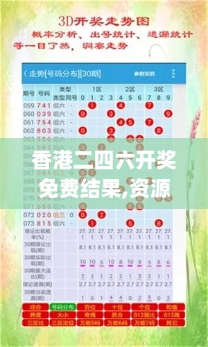 香港二四六开奖免费结果,资源整合策略_策略版80.259-5