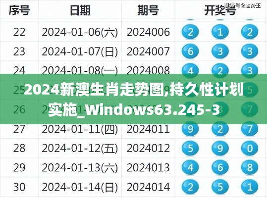 2024新澳生肖走势图,持久性计划实施_Windows63.245-3