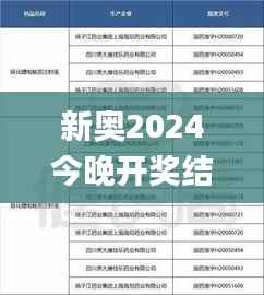 新奥2024今晚开奖结果,系统化评估说明_HD45.703-3