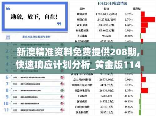 新澳精准资料免费提供208期,快速响应计划分析_黄金版114.182-8