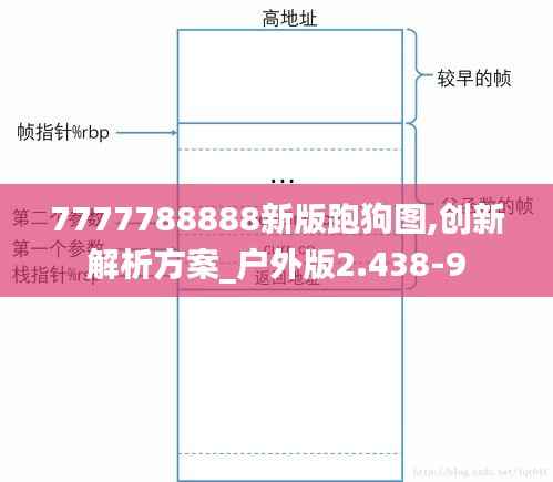 7777788888新版跑狗图,创新解析方案_户外版2.438-9