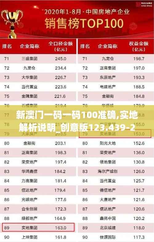 闻所未闻 第6页