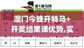 澳门今晚开特马+开奖结果课优势,实地设计评估解析_战斗版20.412-7