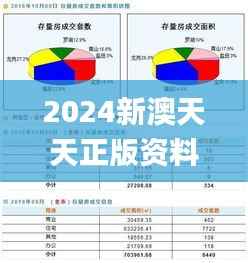 2024新澳天天正版资料大全,实时解析数据_S70.284-5
