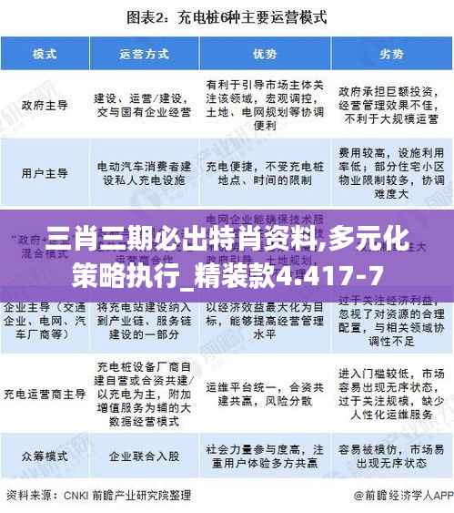 三肖三期必出特肖资料,多元化策略执行_精装款4.417-7