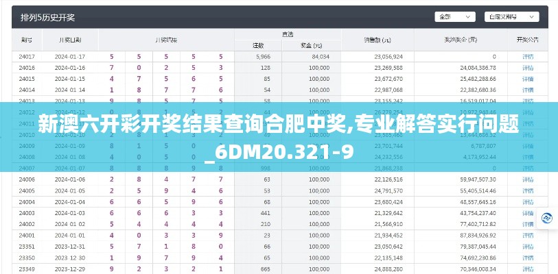 新澳六开彩开奖结果查询合肥中奖,专业解答实行问题_6DM20.321-9