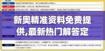 新奥精准资料免费提供,最新热门解答定义_标配版19.796-7