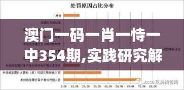 澳门一码一肖一恃一中354期,实践研究解释定义_限定版8.796-6