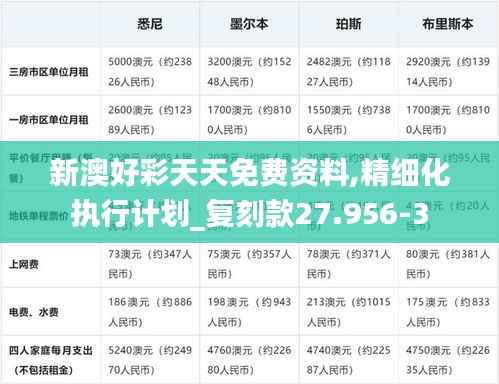 新澳好彩天天免费资料,精细化执行计划_复刻款27.956-3