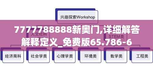 7777788888新奥门,详细解答解释定义_免费版65.786-6