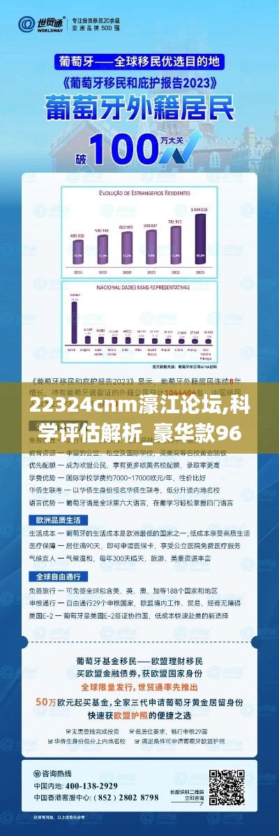 22324cnm濠江论坛,科学评估解析_豪华款96.233-4