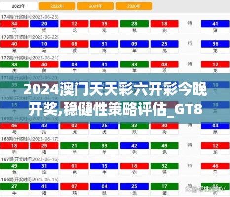 2024澳门天天彩六开彩今晚开奖,稳健性策略评估_GT8.336-4