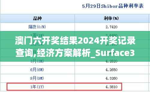 澳门六开奖结果2024开奖记录查询,经济方案解析_Surface38.920-3