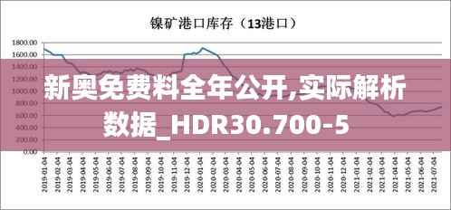 新奥免费料全年公开,实际解析数据_HDR30.700-5