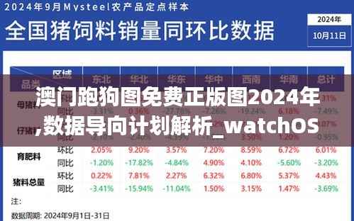 澳门跑狗图免费正版图2024年,数据导向计划解析_watchOS23.834-2
