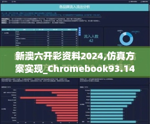 新澳六开彩资料2024,仿真方案实现_Chromebook93.148-7
