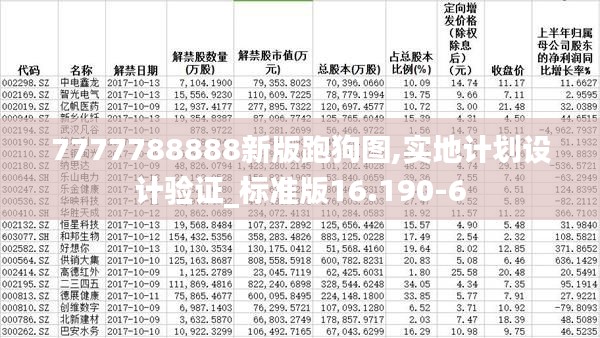 7777788888新版跑狗图,实地计划设计验证_标准版16.190-6