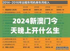 2024新澳门今天晚上开什么生肖,快速响应计划解析_超值版132.669-2