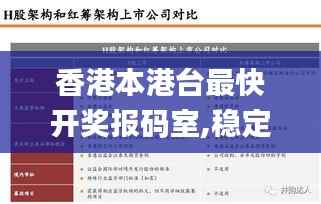 香港本港台最快开奖报码室,稳定性策略解析_watchOS12.443-7