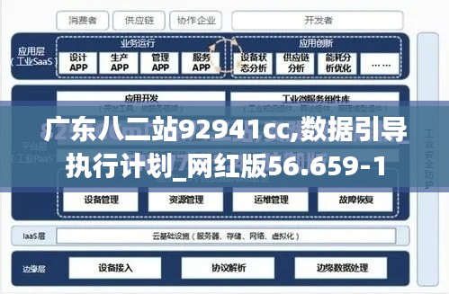 广东八二站92941cc,数据引导执行计划_网红版56.659-1