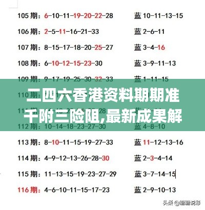 二四六香港资料期期准千附三险阻,最新成果解析说明_挑战款190.919-7