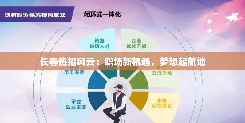 长春热招风云：职场新机遇，梦想起航地