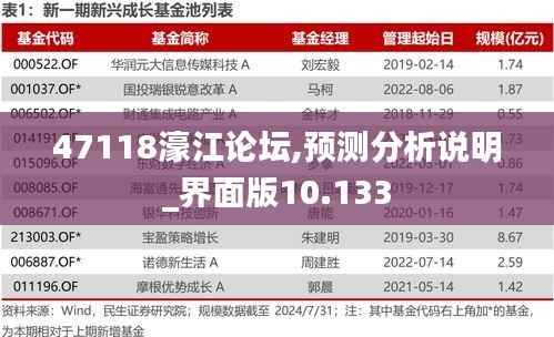 47118濠江论坛,预测分析说明_界面版10.133