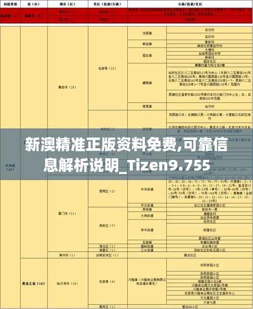 新澳精准正版资料免费,可靠信息解析说明_Tizen9.755