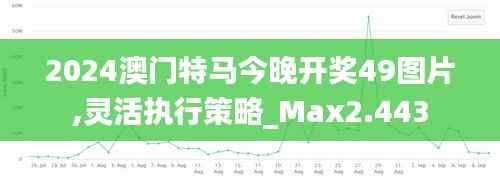 2024澳门特马今晚开奖49图片,灵活执行策略_Max2.443